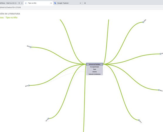 Cuadro Sinoptico Vs Mapa Conceptual Arbol The Best Porn Website